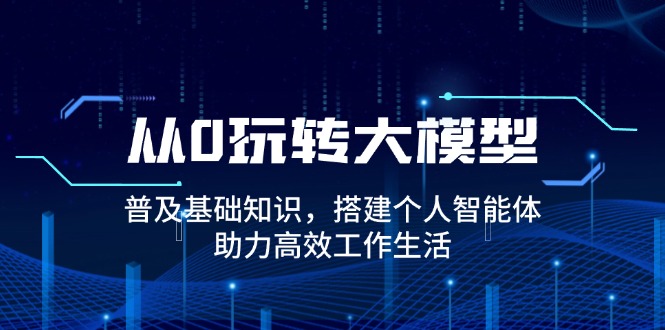 从0玩转大模型，普及基础知识，搭建个人智能体，助力高效工作生活-58创网