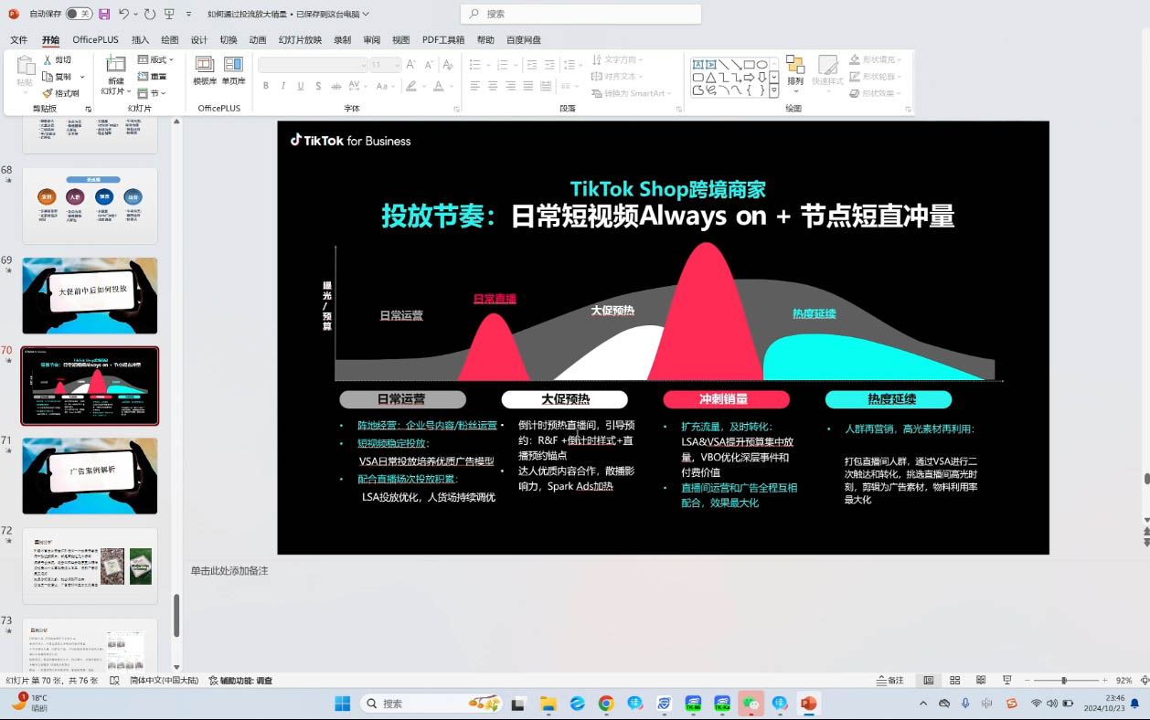 黄老师·Tiktok Ads实操教程-58创网