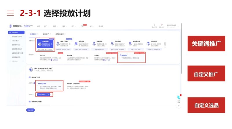 淘宝可复制的微付费起店打法-58创网