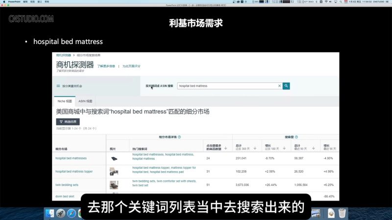 阿甘·亚马逊跨境电商选品案例(更新2025年)-58创网