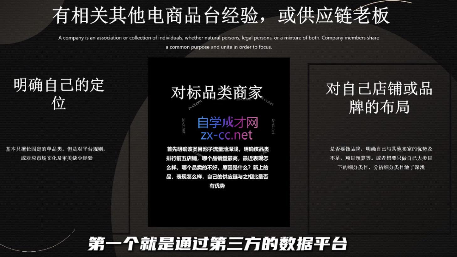 纵横跨境·2024TikTok变现实操课程(更新)-58创网