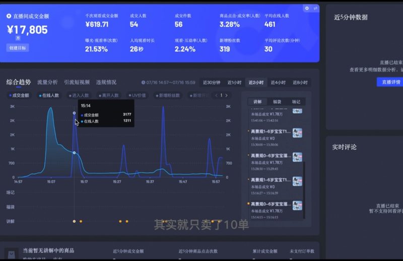 直播战士老蔡·抖音直播103起号运营-58创网