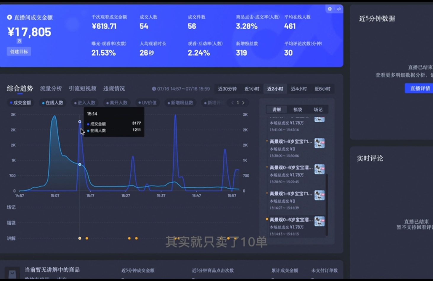 直播战士老蔡·抖音直播103起号运营-58创网
