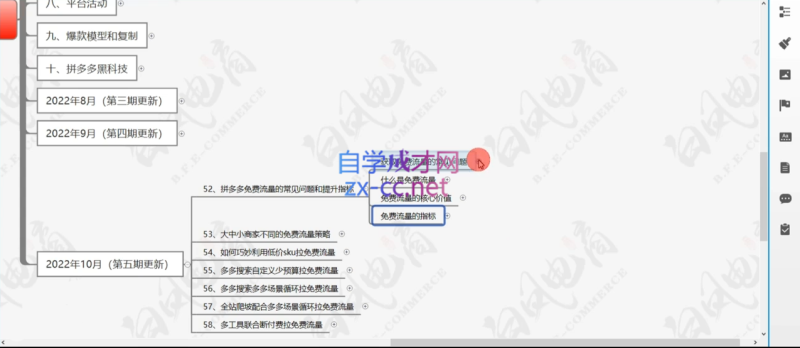 白凤电商·拼多多日销千单训练营(更新12月)-58创网