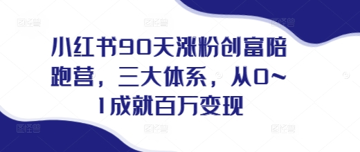 小红书90天涨粉创富陪跑营，​三大体系，从0~1成就百万变现，做小红书的最后一站-58创网