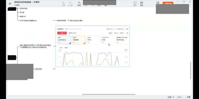 张宾·小红书笔记带货课(更新11月)-58创网