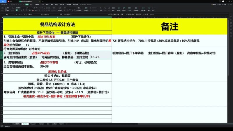 老黄·外卖运营高阶课-58创网