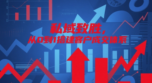 私域致胜，从0到1搭建客户成交体系-58创网