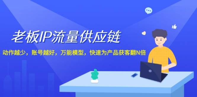 老板 IP流量 供应链，动作越少，账号越好，万能模型，快速为产品获客翻N倍-58创网