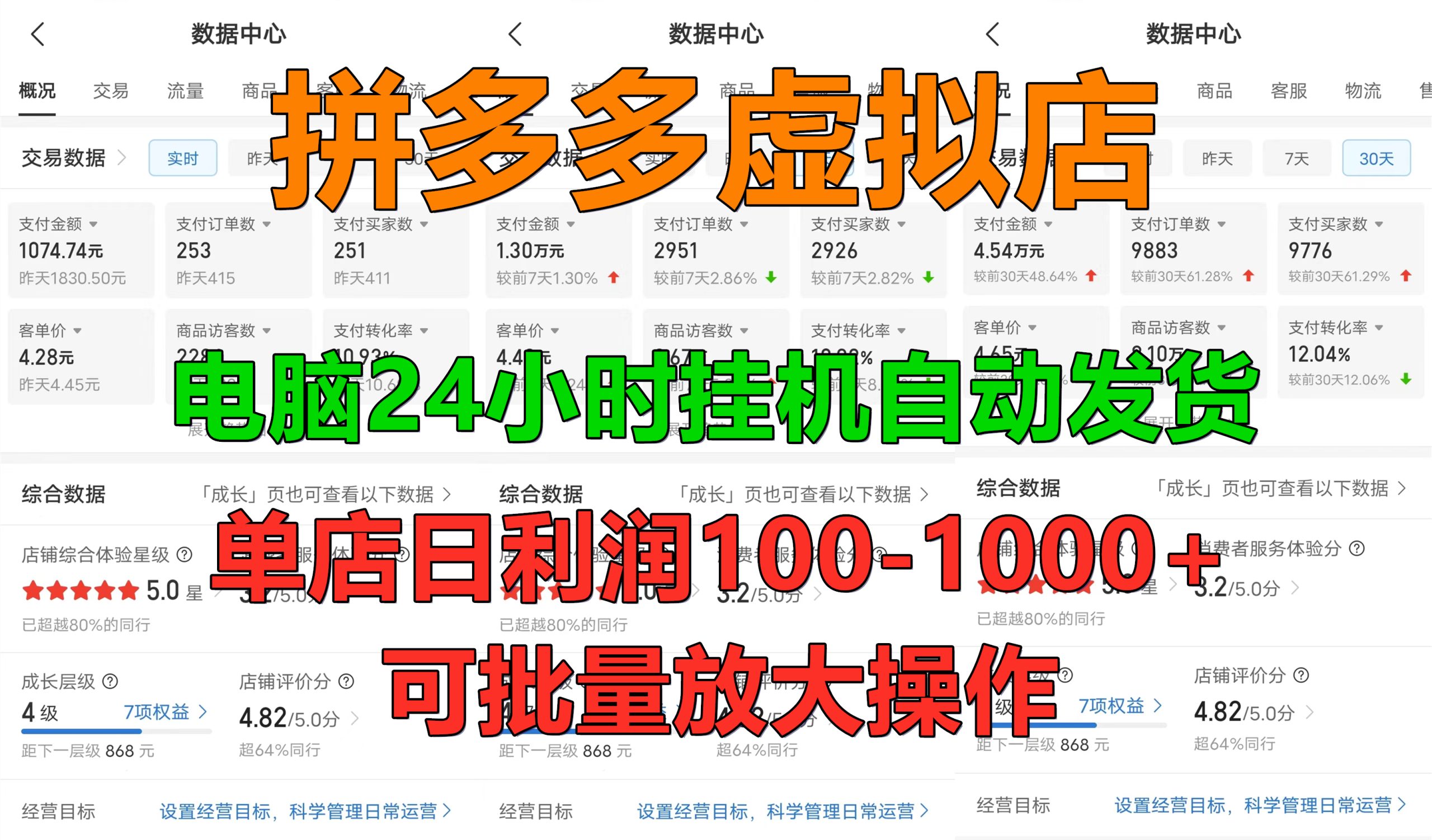 拼多多虚拟店，24小时挂机发货，单店日入100-1000+，可批量放大操作，新手首选项目。-58创网