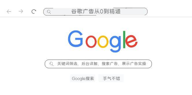 谷歌广告从0到精通-关键词筛选，后台详解，搜索广告，展示广告实操（76节）-58创网