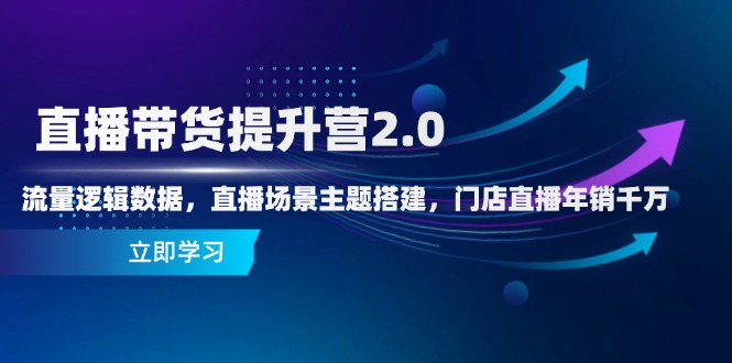直播带货提升营2.0：流量逻辑数据，直播场景主题搭建，门店直播年销千万-58创网