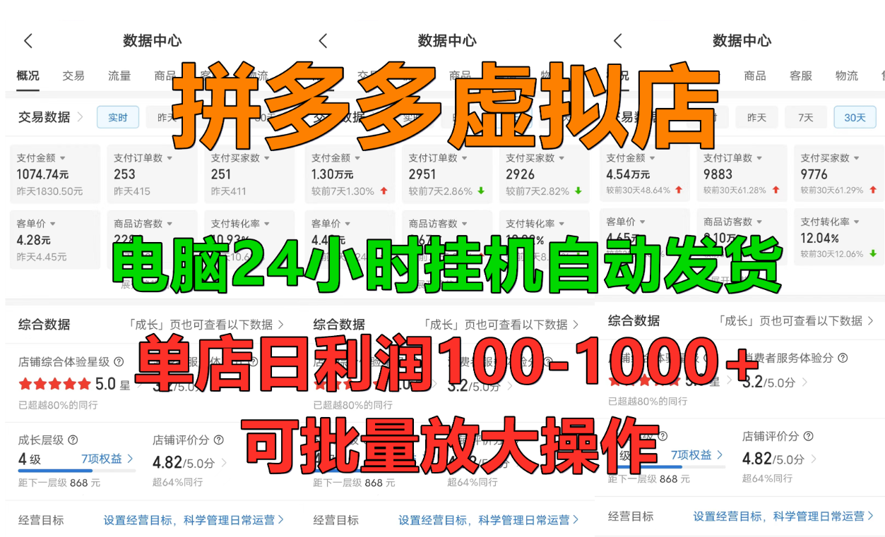 拼多多虚拟店，单店日利润100-1000+，挂机全自动发货，长久稳定新手首选项目，可批量放大操作-58创网