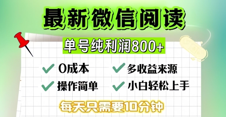 微信自撸阅读升级玩法,只要动动手每天十分钟,单号一天几张,简单0零成本,当日可提现-申水仓