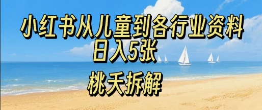 小红书从儿童到各行业学习资料,日入5张-申水仓