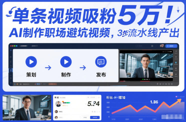 单条视频吸粉5W！AI制作职场避坑视频，3步流水线产出-58创客