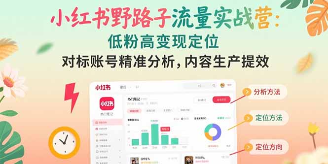 小红书野路子流量实战营：低粉高变现定位 对标账号精准分析 内容生产提效-58创客网