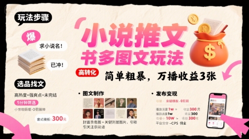 小说推文小红书多图文玩法，简单粗暴，万播收益3张-58创客网