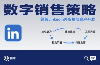数字销售策略领英LinkedIn外贸精准客户开发-58创客网