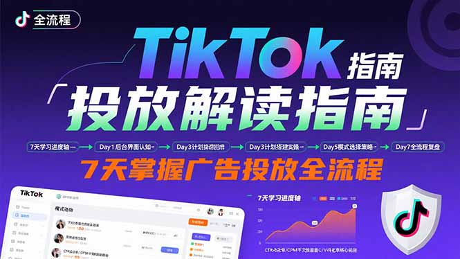 TikTok投放解读指南：后台操作/计划建立/模式选择，7天掌握广告投放全流程-58创客网