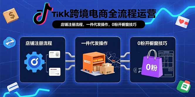 TikTok跨境电商全流程运营：店铺注册流程，一件代发操作，0粉开橱窗技巧-58创客网