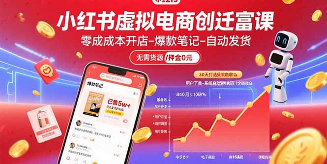小红书虚拟电商创富课：零成本开店/爆款笔记/自动发货,30天打造被动收入-58创客网