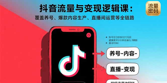 抖音流量与变现逻辑课：覆盖养号、爆款内容生产、直播间运营等全链路-58创客网