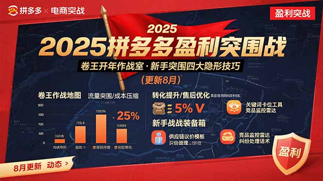 2025拼多多盈利突围战：卷王开年作战室，新手突围四大隐形技巧(更新8月-58创客网