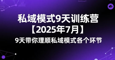 私域模式9天训练营【2025年7月】​9天带你理顺私域模式各个环节-58创客网