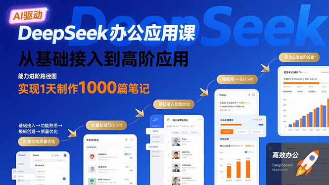 DeepSeek办公应用课：从基础接入到高阶应用，实现1天制作1000篇笔记-58创客网