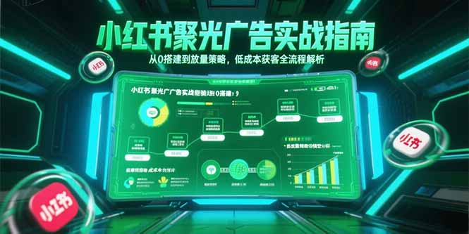 小红书聚光广告实战指南，从0搭建到放量策略，低成本获客全流程解析-58创客网