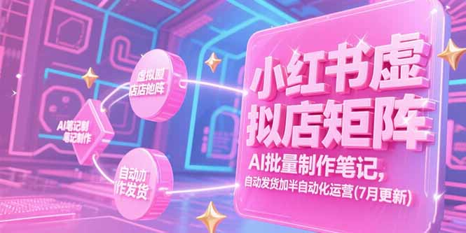 小红书虚拟店矩阵，AI批量制作笔记，自动发货加半自动化运营(7月更新-58创客网