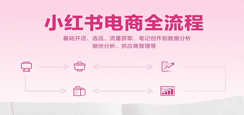 小红书电商全流程，基础开店、选品、流量获取、笔记创作到数据分析、供应商管理等-58创客网