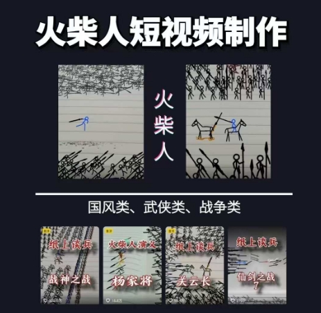 火柴人短视频-纸上谈兵，独一无二的视频展示风格，国风，战争动画，短视频差异化新赛道-58创客网
