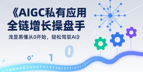 AIGC私有化应用全链增长操盘手，浅显易懂从0开始，轻松驾驭AI-58创客网