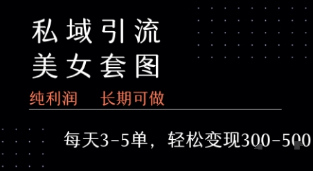 私域卖套图每天3-5单   每单利润99-2张+-多米联创