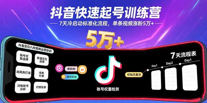 抖音快速起号训练营，7天冷启动标准化流程，单条视频涨粉5万+-58创客网