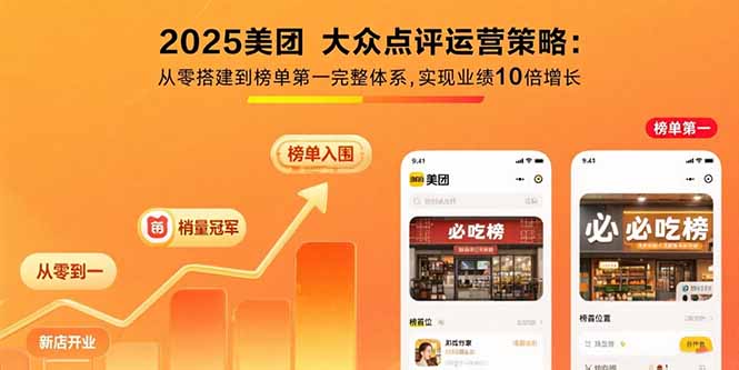 2025美团 大众点评运营策略:从零搭建到榜单第一完整体系,实现业绩10倍增长-58创客网