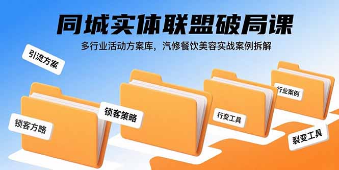 同城实体联盟破局课，多行业活动方案库，汽修餐饮美容实战案例拆解-58创客网