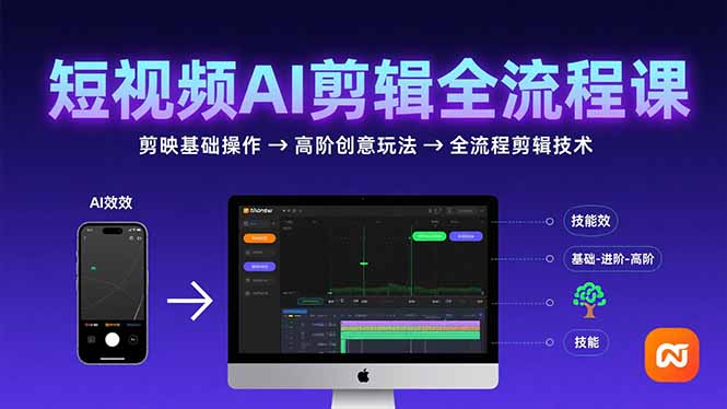 短视频AI剪辑技能，从剪映基础操作到高阶创意玩法，全流程剪辑技术-58创客网