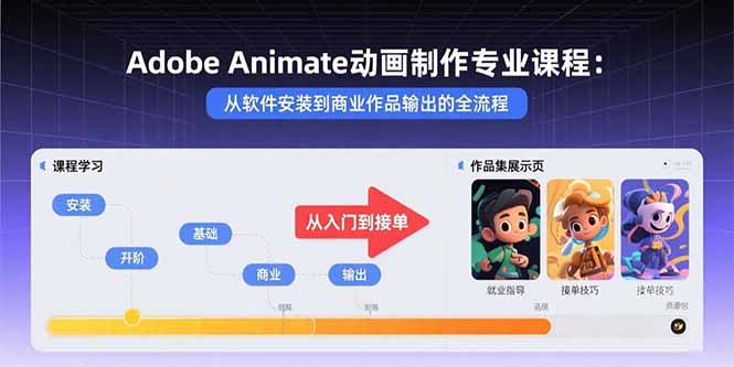 Adobe Animate动画制作专业课程：从软件安装到商业作品输出的全流程-58创客网