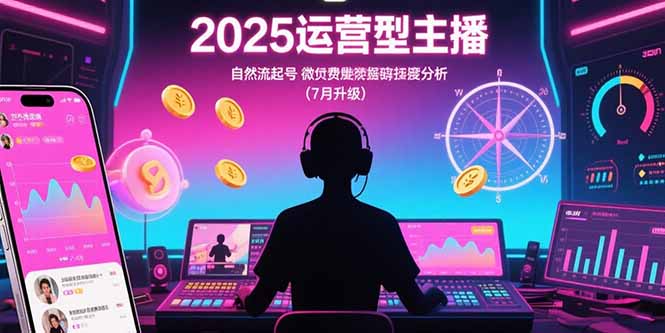 2025运营型主播：自然流起号，微付费投放技巧，罗盘数据深度解析(7月更新-58创客网