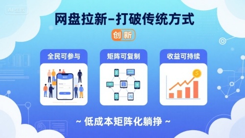 网盘拉新-打破传统方式，低成本矩阵化躺挣，全民可参与、矩阵可复制、收益可持续【揭秘】-多米联创