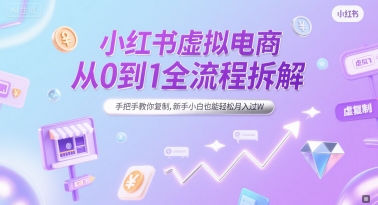 小红书虚拟电商从0到1全流程拆解，手把手教你复制，新手小白也能轻松月入过W-58创客网