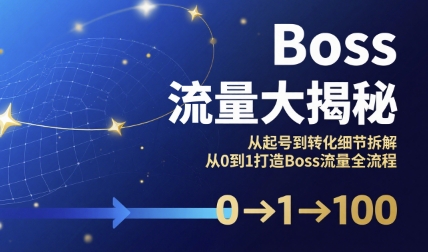 Boss流量大揭秘，从起号到转化细节拆解，从0到1打造Boss流量全流程-58创客网