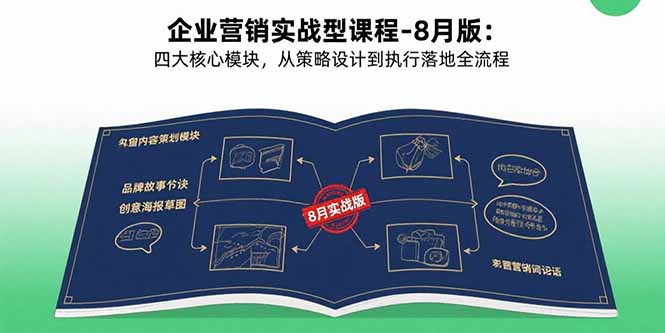 企业营销实战型课程-8月版：四大核心模块，从策略设计到执行落地全流程-58创客网