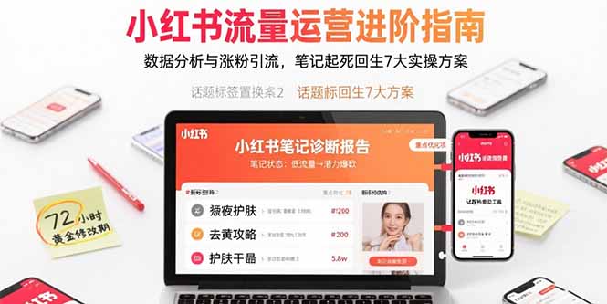 小红书流量运营进阶指南，数据分析与涨粉引流，笔记起死回生7大实操方案-58创客网