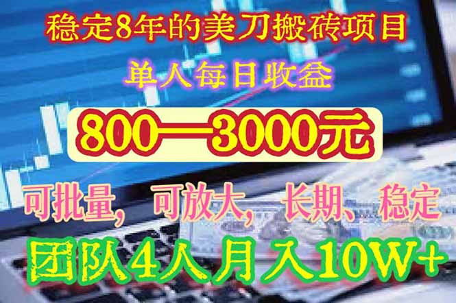 稳定8年的美刀搬砖项目，单人每日收益800—3000.团队4人月入10W+.可线下-58创客网