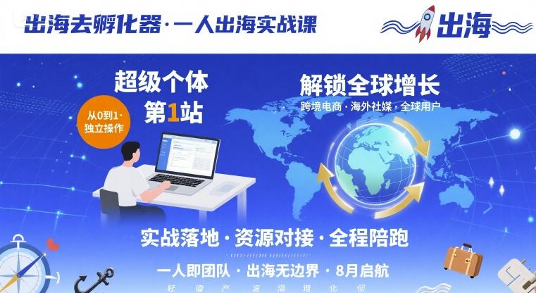 出海去孵化器，一人出海实战课，​超级个体第1站，解锁全球增长-58创客网