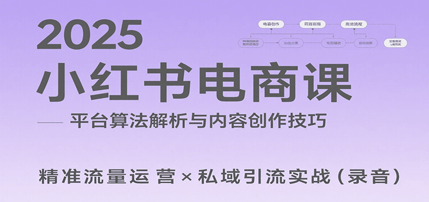 2025小红书电商课：解析算法，创作高转化内容，助力卖家获取流量实现变现(录音)-58创客网